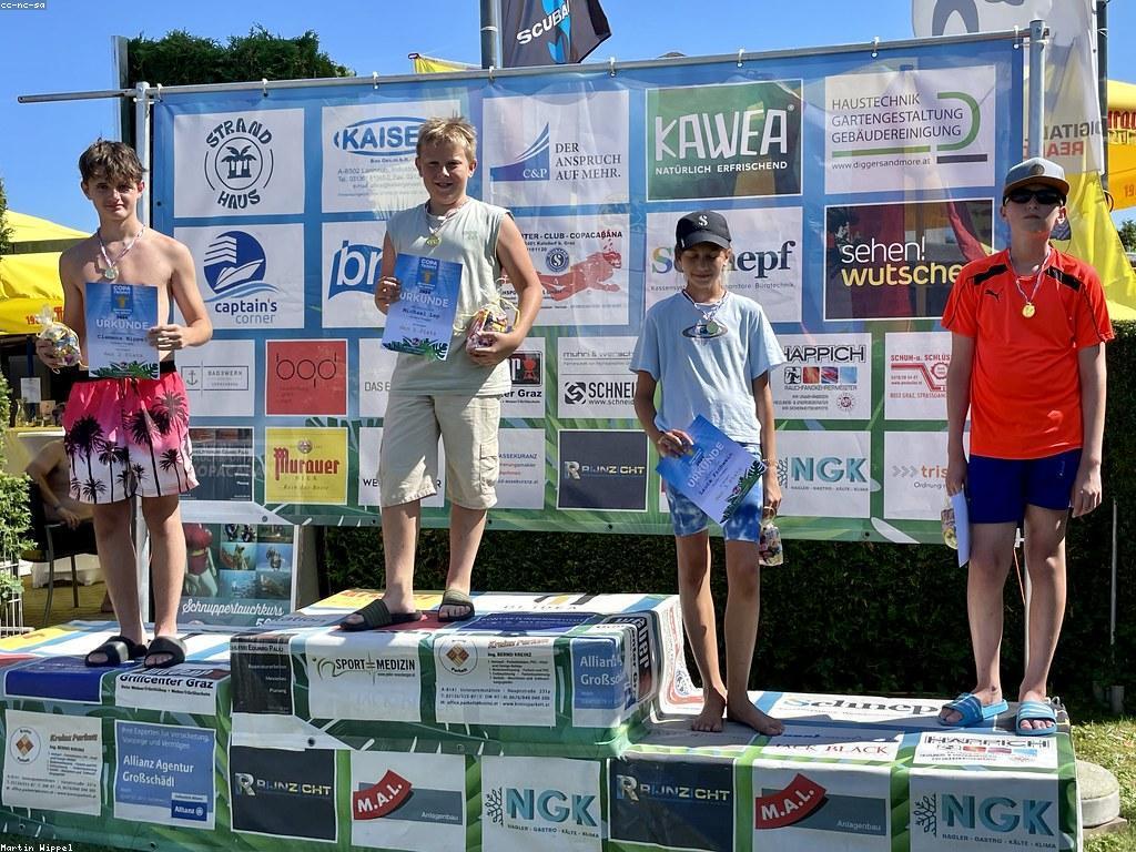 វិធីសាស្ត្រសម្រាប់ការដឹកនាំយ៉ាងមានប្រសិទ្ធិភាព