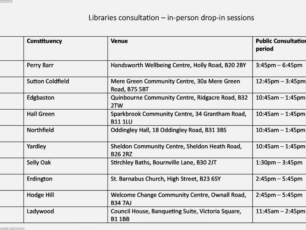 សម្ភារៈហ្គេម: ការប្រើប្រាស់ និងអត្ថប្រយោជន៍